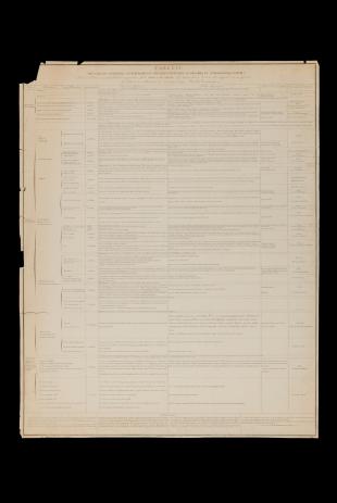 geological chart: "tableau des terrains supérieurs, supermédiaires et mediaires"